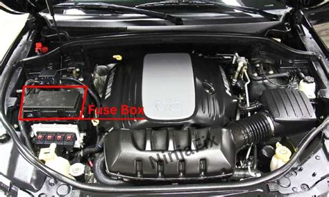 Jeep Grand Cherokee fuse location